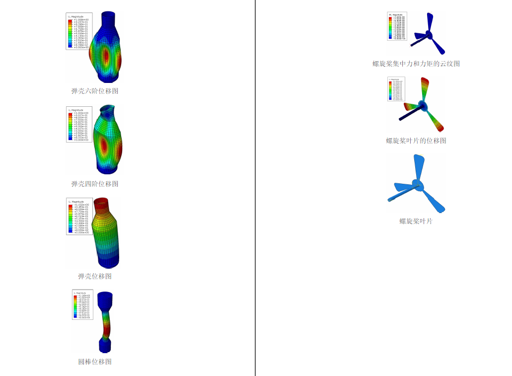 《ABAQUS 2020有限元分析从入门到精通》书籍推荐
